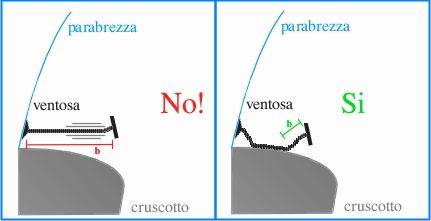 posizionare_il_navigatore_html_1f3d4ac7.jpg